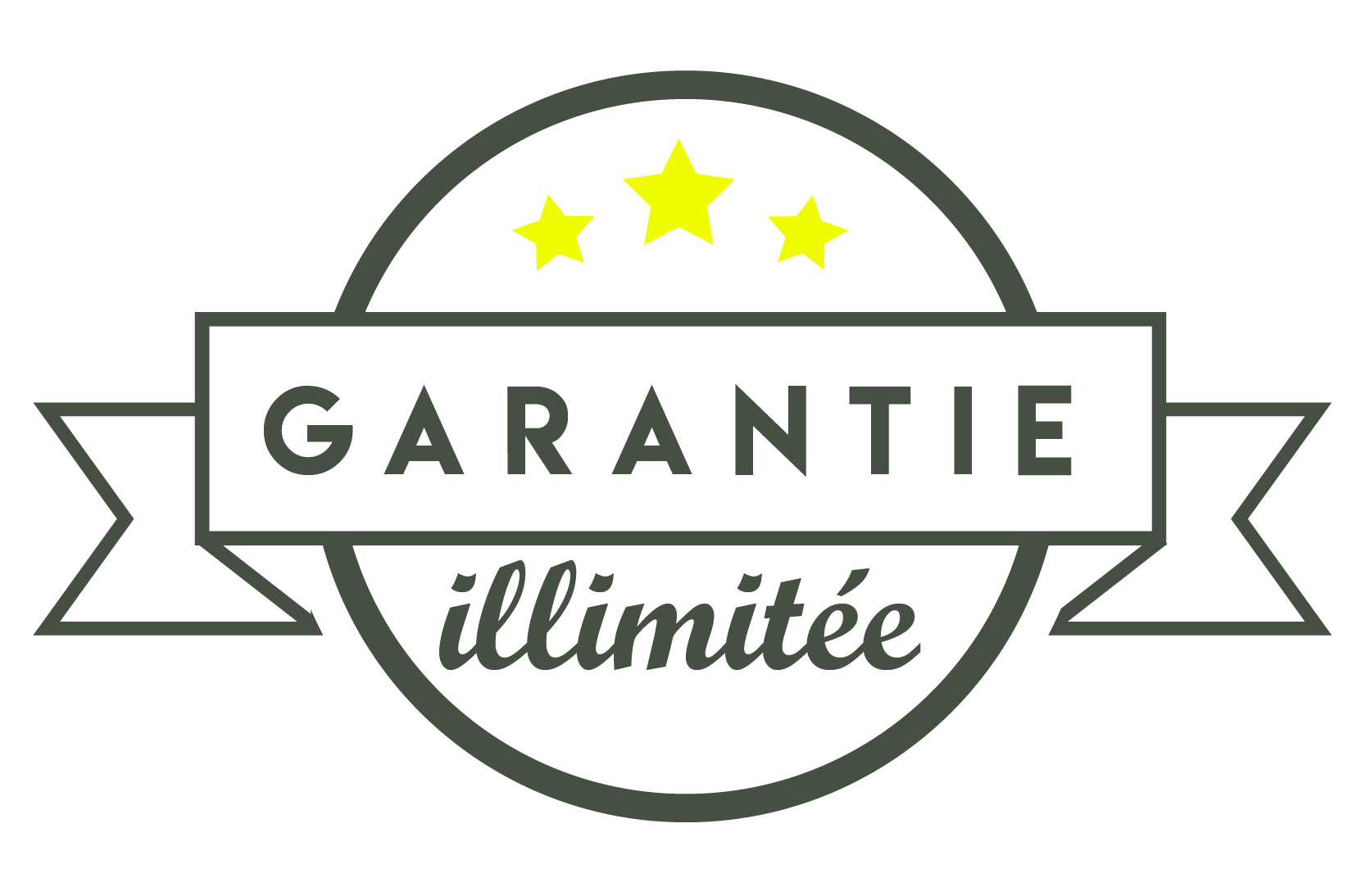 Garantie à vie